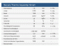 Preview: Datenblatt